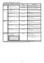 Предварительный просмотр 67 страницы Icom IC-7800 Service Manual