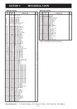 Предварительный просмотр 124 страницы Icom IC-7800 Service Manual