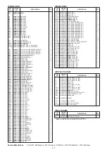 Предварительный просмотр 125 страницы Icom IC-7800 Service Manual