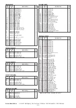 Предварительный просмотр 127 страницы Icom IC-7800 Service Manual