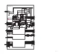 Preview for 201 page of Icom IC-7800 Service Manual