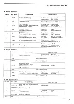 Предварительный просмотр 41 страницы Icom IC-781 Instruction Manual