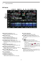 Предварительный просмотр 30 страницы Icom iC-7850 Instruction Manual