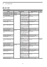 Предварительный просмотр 40 страницы Icom iC-7850 Instruction Manual