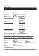 Preview for 45 page of Icom iC-7850 Instruction Manual