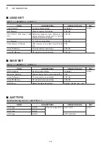 Предварительный просмотр 48 страницы Icom iC-7850 Instruction Manual