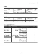 Предварительный просмотр 49 страницы Icom iC-7850 Instruction Manual