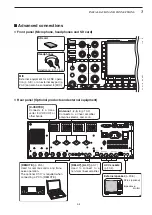 Предварительный просмотр 54 страницы Icom iC-7850 Instruction Manual