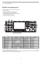 Предварительный просмотр 61 страницы Icom iC-7850 Instruction Manual