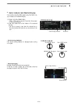 Предварительный просмотр 102 страницы Icom iC-7850 Instruction Manual