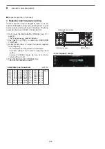 Preview for 115 page of Icom iC-7850 Instruction Manual