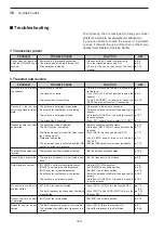 Preview for 242 page of Icom iC-7850 Instruction Manual