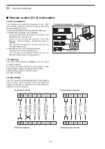 Предварительный просмотр 250 страницы Icom iC-7850 Instruction Manual