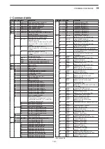 Предварительный просмотр 251 страницы Icom iC-7850 Instruction Manual