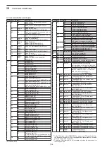 Предварительный просмотр 252 страницы Icom iC-7850 Instruction Manual