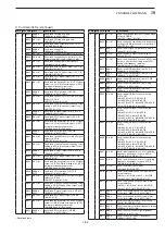 Предварительный просмотр 253 страницы Icom iC-7850 Instruction Manual