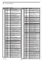 Предварительный просмотр 254 страницы Icom iC-7850 Instruction Manual