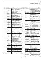 Preview for 255 page of Icom iC-7850 Instruction Manual