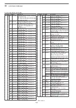 Предварительный просмотр 256 страницы Icom iC-7850 Instruction Manual