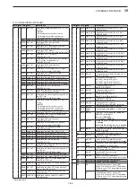 Preview for 257 page of Icom iC-7850 Instruction Manual