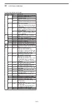 Preview for 258 page of Icom iC-7850 Instruction Manual