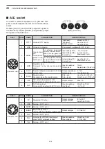 Preview for 270 page of Icom iC-7850 Instruction Manual