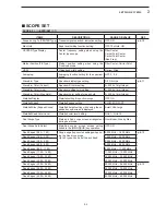 Предварительный просмотр 35 страницы Icom IC-7851 Instruction Manual