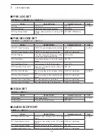 Предварительный просмотр 38 страницы Icom IC-7851 Instruction Manual