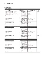 Preview for 40 page of Icom IC-7851 Instruction Manual