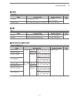 Предварительный просмотр 49 страницы Icom IC-7851 Instruction Manual