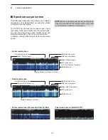 Предварительный просмотр 119 страницы Icom IC-7851 Instruction Manual