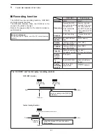 Предварительный просмотр 157 страницы Icom IC-7851 Instruction Manual