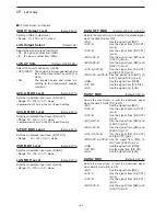 Preview for 219 page of Icom IC-7851 Instruction Manual