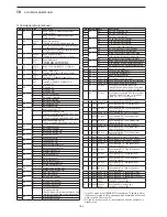 Предварительный просмотр 252 страницы Icom IC-7851 Instruction Manual