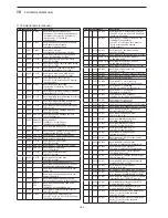 Preview for 254 page of Icom IC-7851 Instruction Manual