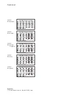 Preview for 279 page of Icom IC-7851 Instruction Manual