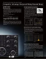 Preview for 3 page of Icom IC-7851 Quick Start Manual
