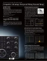 Предварительный просмотр 3 страницы Icom IC-7851 Quick Start Manual