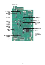 Предварительный просмотр 7 страницы Icom IC-7851 Servise Manual