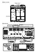 Preview for 15 page of Icom IC-7851 Servise Manual