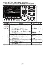 Preview for 18 page of Icom IC-7851 Servise Manual