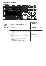 Preview for 20 page of Icom IC-7851 Servise Manual