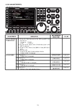 Предварительный просмотр 22 страницы Icom IC-7851 Servise Manual