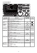 Предварительный просмотр 23 страницы Icom IC-7851 Servise Manual