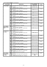 Preview for 25 page of Icom IC-7851 Servise Manual