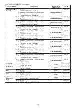 Предварительный просмотр 26 страницы Icom IC-7851 Servise Manual