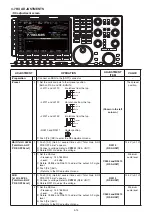 Предварительный просмотр 27 страницы Icom IC-7851 Servise Manual