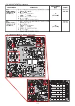 Preview for 28 page of Icom IC-7851 Servise Manual