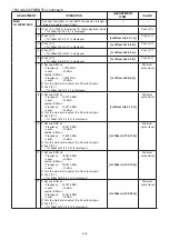 Preview for 29 page of Icom IC-7851 Servise Manual