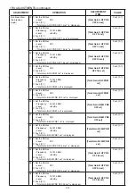 Preview for 32 page of Icom IC-7851 Servise Manual